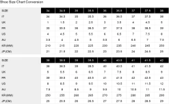 Gucci GG Canvas & Leather Slingback Pump Women -Valentino shop gucci women footwear0522